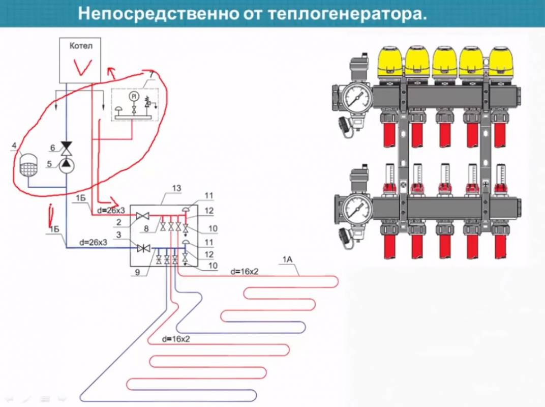 Подключение водяного теплого пола к системе отопления